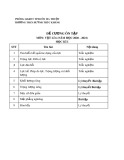 Đề cương ôn tập HK1 môn Vật lí 6 năm 2020-2021 - Trường THCS Huỳnh Thúc Kháng