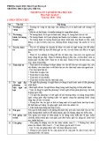 Đề cương ôn tập HK1 môn Ngữ văn 8 năm 2020-2021 - Trường THCS Quang Trung (Đà Lạt)