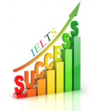 IELTS Academic Reading 13