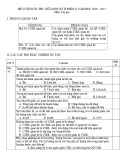 Đề cương ôn tập giữa học kì 2 môn Tin học lớp 12 năm 2020-2021 - Trường THPT Phú Bài