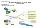 Đề cương ôn tập học kì 1 môn Sinh học lớp 10 năm 2020-2021 - Trường THPT Phúc Thọ