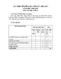 Đề cương ôn tập giữa học kì 1 môn Tin học lớp 12 năm 2020-2021 - Trường THPT Tôn Thất Tùng