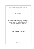Luận văn Thạc sĩ Lịch sử: Đảng bộ tỉnh Hưng Yên lãnh đạo phát huy vai trò của phụ nữ từ năm 1997 đến năm 2014