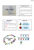 Bài giảng bộ môn Bào chế: Viên nang - Đại học Nguyễn Tất Thành