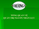Bài giảng môn Quản trị nguồn nhân lực - Chương 1: Tổng quan về quản trị nguồn nhân lực