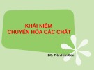 Bài giảng Khái niệm chuyển hóa các chất - BS. Trần Kim Cúc