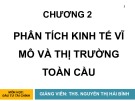 Bài giảng Đầu tư tài chính: Chương 2 - ThS. Nguyễn Thị Hải Bình