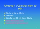 Bài giảng Kinh tế đầu tư: Chương 1 - Các khái niệm cơ bản