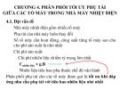 Bài giảng Kinh tế vận hành hệ thống: Chương 4 - Phân phối tối ưu phụ tải giữa các tổ máy trong nhà máy nhiệt điện