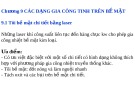 Bài giảng Kỹ thuật Laser trong chế tạo cơ khí: Chương 9 - Các dạng gia công tinh trên bề mặt