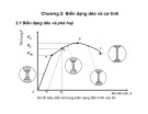 Bài giảng Vật liệu kim loại: Chương 2 - Biến dạng dẻo và cơ tính