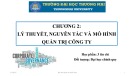 Bài giảng Quản trị công ty - Chương 2: Lý thuyết, nguyên tắc và mô hình quản trị công ty