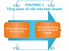 Bài giảng môn Văn hóa kinh doanh và tinh thần khởi nghiệp: Chương 1 - Tổng quan về văn hóa kinh doanh