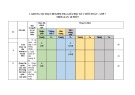Đề thi giữa học kì 2 môn Toán lớp 7 năm 2022-2023 có đáp án - Trường THCS Nguyễn Khuyến, Tam Kỳ