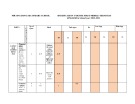 Đề thi giữa học kì 1 môn Tiếng Anh lớp 6 năm 2022-2023 có đáp án - Trường THCS Phương Đông, Bắc Trà My