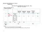Đề cương giữa học kì 1 môn Ngữ văn lớp 10 năm 2023-2024 - Trường THPT Bùi Thị Xuân, Đà Lạt
