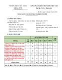 Ngân hàng câu hỏi trắc nghiệm online học phần Chẩn đoán, sửa chữa, hệ thống điện - điện tử trên ô tô: Phần 1