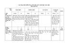 Đề thi giữa học kì 1 môn Lịch sử lớp 9 năm 2023-2024 có đáp án - Trường THCS Nguyễn Trãi, Tiên Phước