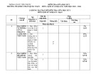 Đề thi giữa học kì 1 môn Lịch sử và Địa lí lớp 8 năm 2023-2024 có đáp án - Trường TH&THCS Trần Quốc Toản, Tiên Phước