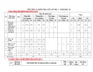 Đề thi giữa học kì 1 môn GDKT-PL lớp 10 năm 2023-2024 - Trường PT DTNT Tỉnh Quảng Trị