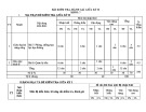 Đề thi giữa học kì 2 môn GDCD lớp 7 năm 2022-2023 có đáp án - Trường TH&THCS Hải Tân, Hải Lăng