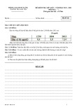 Đề thi giữa học kì 1 môn Địa lí lớp 7 năm 2021-2022 - Trường TH&THCS Hải Tân, Hải Lăng