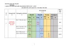 Đề thi giữa học kì 2 môn Toán lớp 8 năm 2023-2024 có đáp án - Trường THCS Mỹ Thạnh