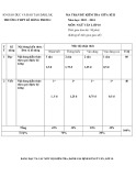Đề thi giữa học kì 2 môn Ngữ văn lớp 10 năm 2023-2024 có đáp án - Trường THPT Lê Hồng Phong, Đắk Lắk