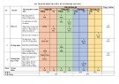 Đề thi giữa học kì 2 môn Toán lớp 6 năm 2023-2024 có đáp án - Trường THCS 19.8, Bắc Trà My