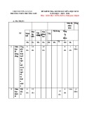 Đề thi giữa học kì 2 môn GDCD 6 năm 2023-2024 có đáp án - Trường THCS Trường Sơn, An Lão