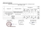 Đề thi giữa học kì 2 môn Tin học lớp 8 năm 2023-2024 có đáp án - Trường THCS Nguyễn Huệ, Kon Tum