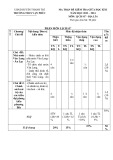 Đề thi giữa học kì 2 môn Lịch sử và Địa lí lớp 6 năm 2023-2024 có đáp án - Trường THCS Vạn Phúc, Thanh Trì