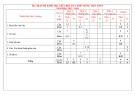 Đề thi giữa học kì 2 môn Tiếng Việt lớp 5 năm 2023-2024 có đáp án - Trường Tiểu học Ngọc Thiện số 1