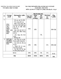 Đề thi học kì 1 môn Lịch sử và Địa lí lớp 6 năm 2023-2024 có đáp án - Trường TH-THCS Đoàn Kết (Phân môn Địa lí)