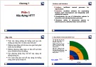 Bài giảng Hệ thống thông tin quản lý: Chương 7 - TS. Lê Diên Tuấn