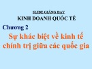 Bài giảng Kinh doanh quốc tế: Chương 2 - Phùng Nam Phương