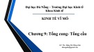 Bài giảng Kinh tế vĩ mô: Chương 9 - ThS. Đặng Thị Hồng Dân