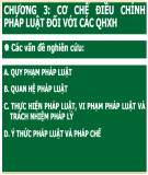Bài giảng Lý luận nhà nước và pháp luật: Chương 3 - ThS. Bùi Huy Tùng