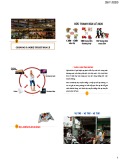 Bài giảng Bán hàng cơ bản: Chương 5 - ThS. Trần Thị Tuyết Mai