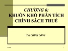 Bài giảng Tài chính công: Chương 6 - ThS. Nguyễn Thị Mỹ Hạnh