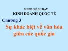 Bài giảng Kinh doanh quốc tế: Chương 3 - Phùng Nam Phương