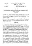 Nghị quyết số 11/NQ-CP năm 2024
