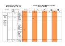 Đề thi giữa học kì 1 môn Tiếng Anh lớp 8 năm 2023-2024 có đáp án - Trường PTDTBT THCS Trà Linh, Nam Trà My