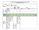 Đề thi giữa học kì 1 môn Tin học lớp 9 năm 2023-2024 có đáp án - Trường PTDTBT THCS Trà Don, Nam Trà My