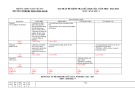 Đề thi giữa học kì 1 môn Sinh học lớp 9 năm 2023-2024 có đáp án - Trường PTDTBT THCS Trà Linh, Nam Trà My