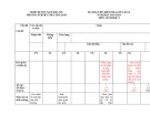 Đề thi giữa học kì 2 môn Sinh học lớp 9 năm 2023-2024 có đáp án - Trường PTDTBT THCS Trà Don, Nam Trà My