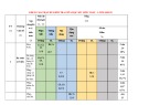 Đề thi giữa học kì 1 môn Toán lớp 8 năm 2023-2024 có đáp án - Trường PTDTBT THCS Lý Tự Trọng, Bắc Trà My (HSKT)