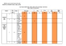 Đề thi giữa học kì 1 môn Tiếng Anh lớp 6 năm 2023-2024 có đáp án - Trường PTDTBT THCS Trà Linh, Nam Trà My