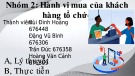 Bài thuyết trình: Hành vi mua của khách hàng tổ chức