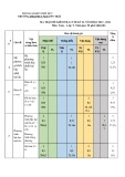 Đề thi học kì 2 môn Toán lớp 9 năm 2023-2024 có đáp án - Trường TH&THCS Nguyễn Trãi, Hiệp Đức